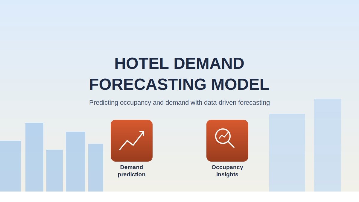 Hotel Demand Forecasting Model